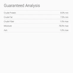 Canada Fresh Duck Canned Dog Food 9 Canada Fresh Duck Canned Dog Food -Snuggle Paws 137433 PT6. AC SS1800 V1523487011