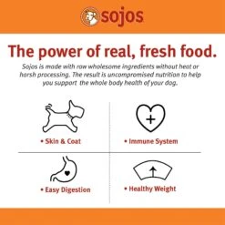 Sojos Complete Turkey Recipe Adult Grain-Free Freeze-Dried Raw Dog Food 12 Sojos Complete Turkey Recipe Adult Grain-Free Freeze-Dried Raw Dog Food -Snuggle Paws 139201 PT2. AC SS1800 V1611088766