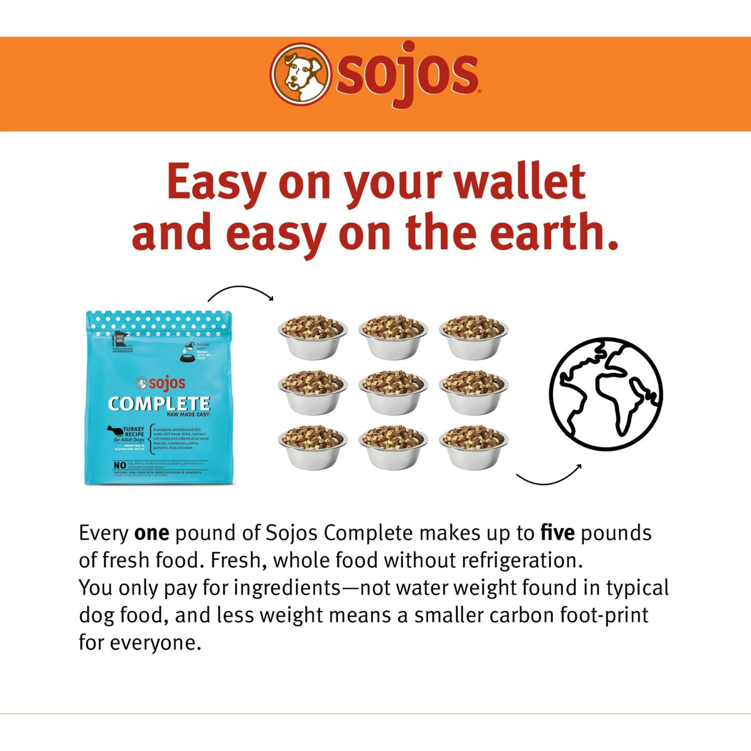 Sojos Complete Turkey Recipe Adult Grain-Free Freeze-Dried Raw Dog Food 6 Sojos Complete Turkey Recipe Adult Grain-Free Freeze-Dried Raw Dog Food - Image 4