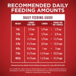 Purina ONE +Plus Adult Classic Ground Vibrant Maturity Adult 7+ Turkey & Barley Entree Canned Dog Food -Snuggle Paws 139323 PT7. AC SS1800 V1668810234