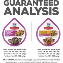 Hill's Science Diet Adult Small Paws Chicken & Vegetables & Beef & Vegetables Variety Pack Wet Dog Food Trays -Snuggle Paws 140080 PT6. AC SS1800 V1692727424