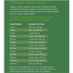 Dr. Tim's Active Dog Pursuit Formula Dry Dog Food -Snuggle Paws 140682 PT8. AC SS1800 V1667949091