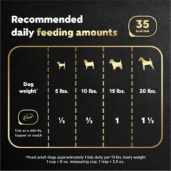 Cesar Simply Crafted Chicken Limited-Ingredient Wet Dog Food Topper -Snuggle Paws 141019 PT6. AC SS1800 V1695666360