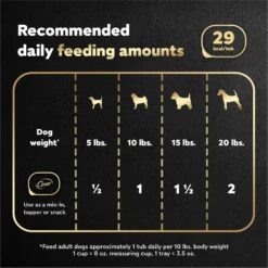 Cesar Simply Crafted Chicken, Carrots, Barley & Spinach Limited-Ingredient Adult Wet Dog Food Topper -Snuggle Paws 141024 PT6. AC SS1800 V1695746081