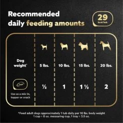 Cesar Simply Crafted Chicken, Carrots, Potatoes & Peas Limited-Ingredient Adult Wet Dog Food Topper 17 Cesar Simply Crafted Chicken, Carrots, Potatoes & Peas Limited-Ingredient Adult Wet Dog Food Topper -Snuggle Paws 141026 PT6. AC SS1800 V1695738866