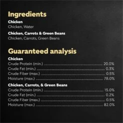 Cesar Simply Crafted Variety Pack Chicken & Chicken, Carrots & Green Beans Limited-Ingredient Adult Wet Dog Food Topper 16 Cesar Simply Crafted Variety Pack Chicken & Chicken, Carrots & Green Beans Limited-Ingredient Adult Wet Dog Food Topper -Snuggle Paws 141033 PT5. AC SS1800 V1695676405