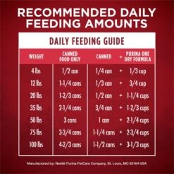 Purina ONE SmartBlend True Instinct Tender Cuts In Gravy With Real Beef & Wild-Caught Salmon Canned Dog Food -Snuggle Paws 141241 PT8. AC SS1800 V1658886075