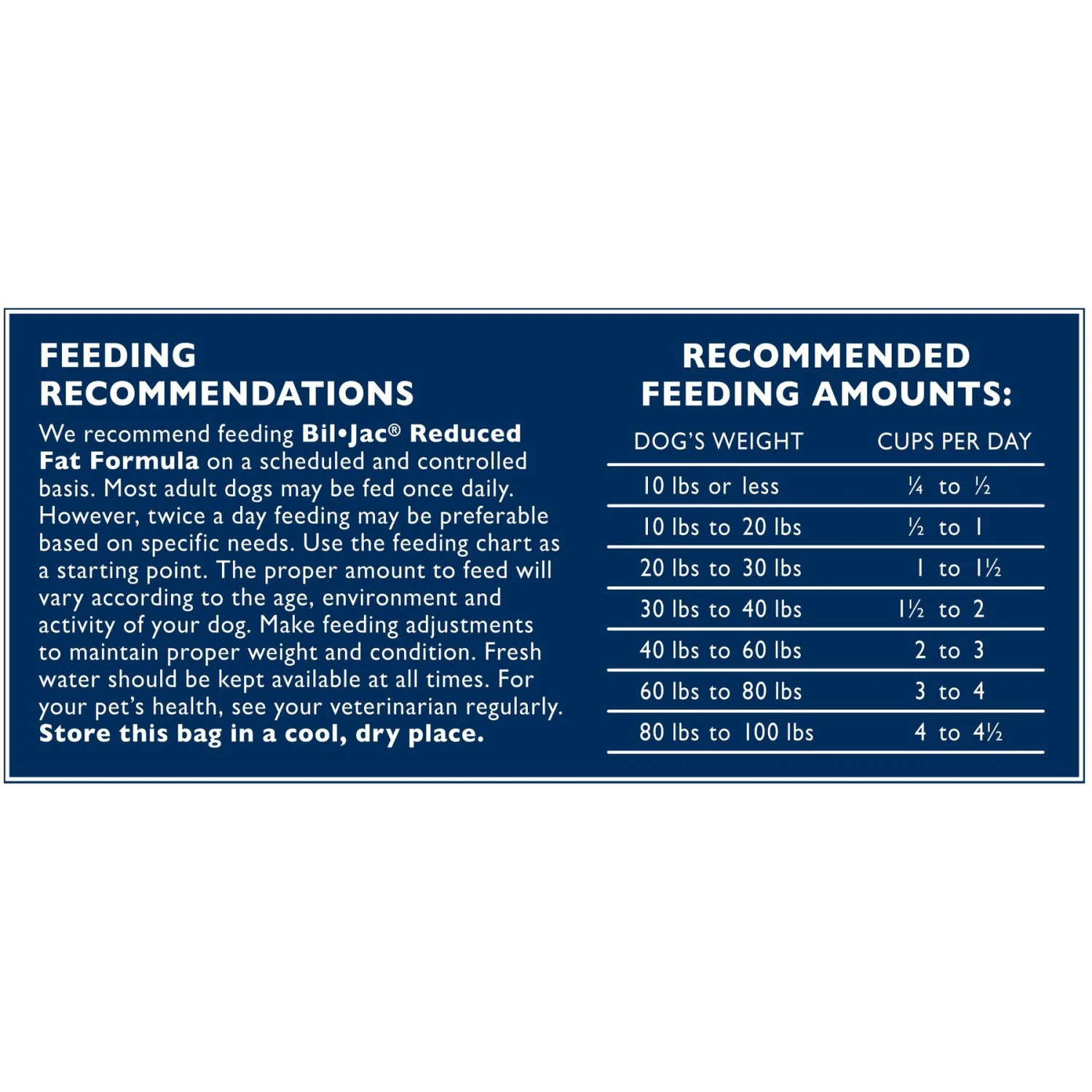 Bil-Jac Reduced Fat Chicken Recipe Dry Dog Food 8 Bil-Jac Reduced Fat Chicken Recipe Dry Dog Food - Image 6