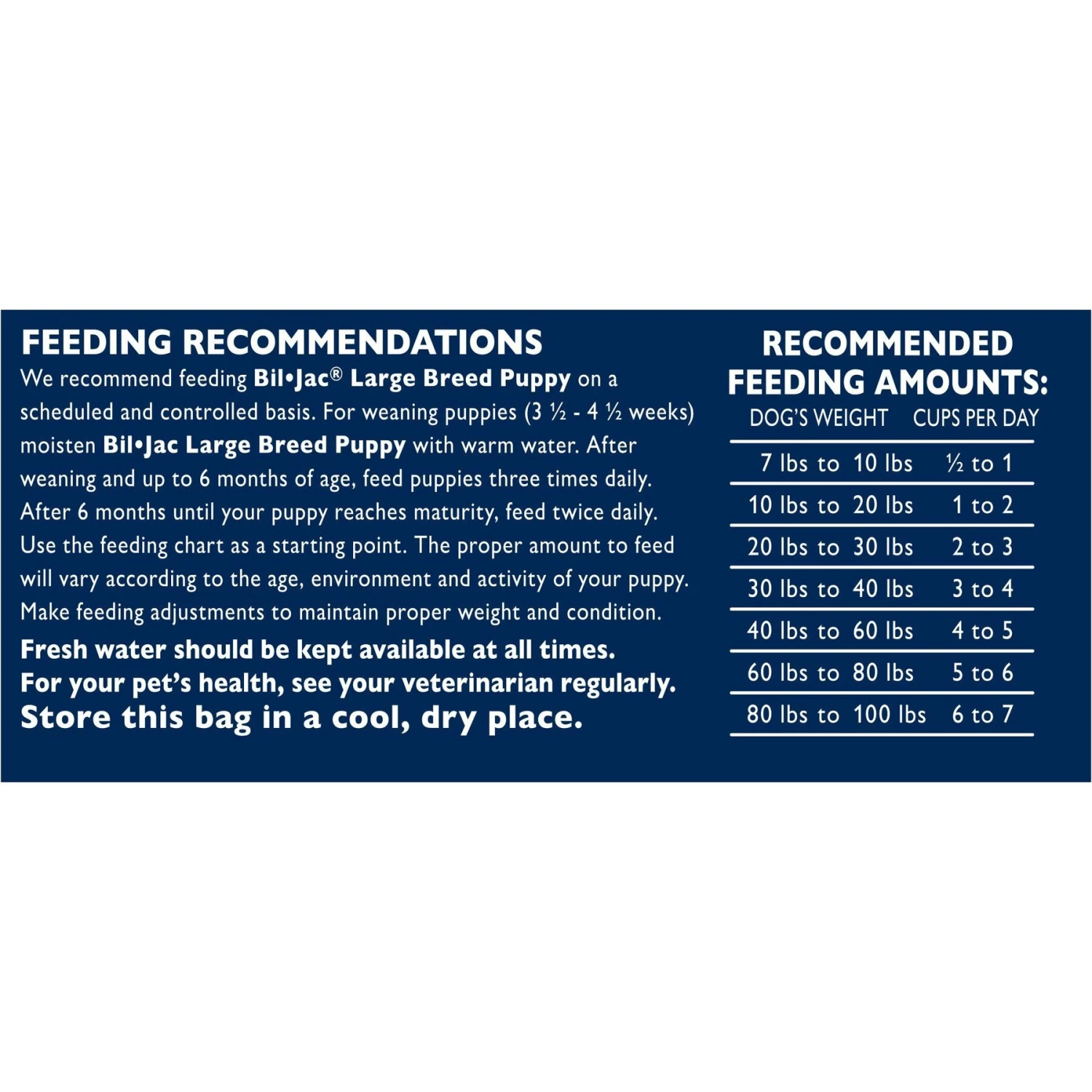 Bil-Jac Large Breed Puppy Chicken Recipe Dry Dog Food 8 Bil-Jac Large Breed Puppy Chicken Recipe Dry Dog Food - Image 6