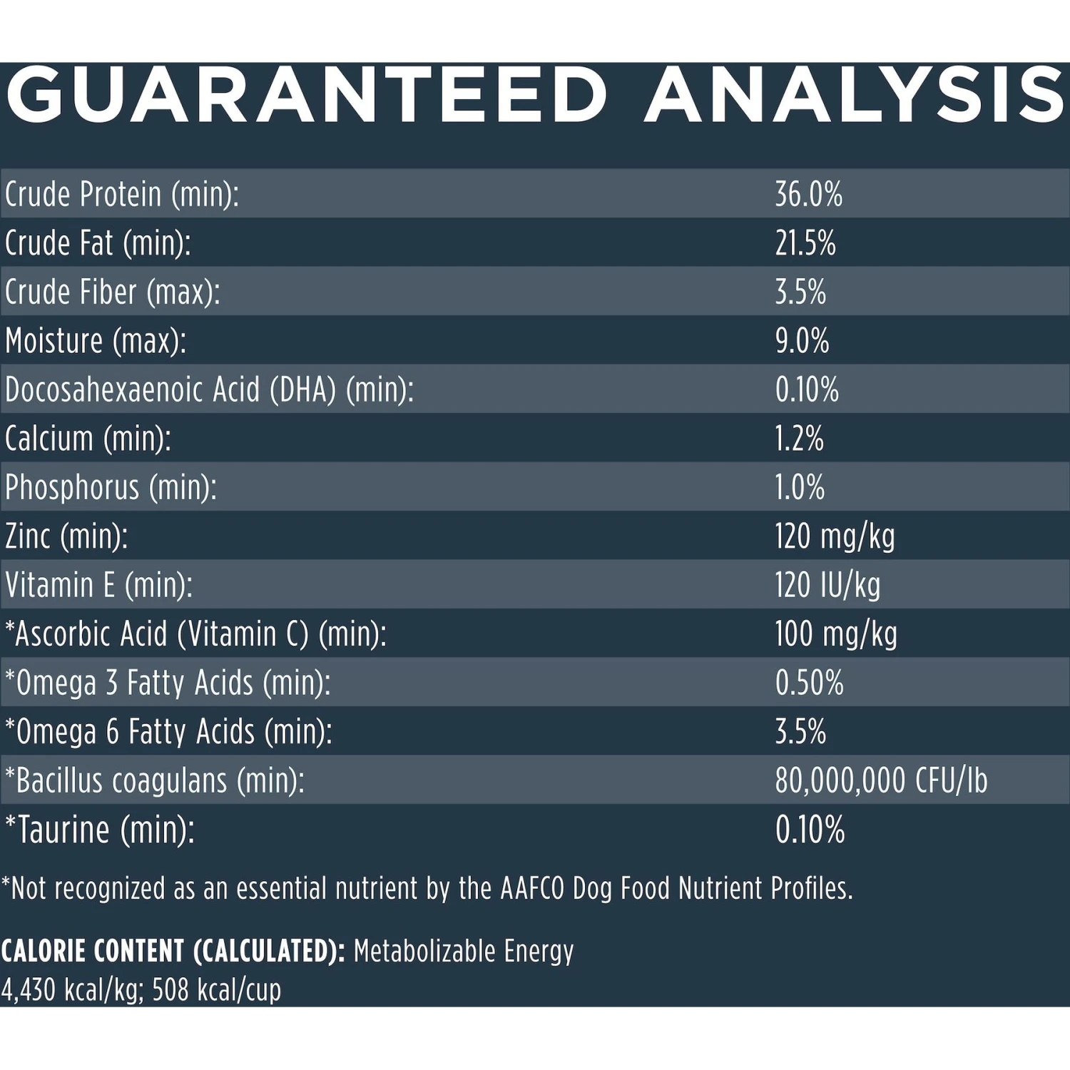 Instinct Raw Boost Puppy Grain-Free Recipe With Real Chicken & Freeze-Dried Raw Pieces Dry Dog Food 10 Instinct Raw Boost Puppy Grain-Free Recipe With Real Chicken & Freeze-Dried Raw Pieces Dry Dog Food - Image 8