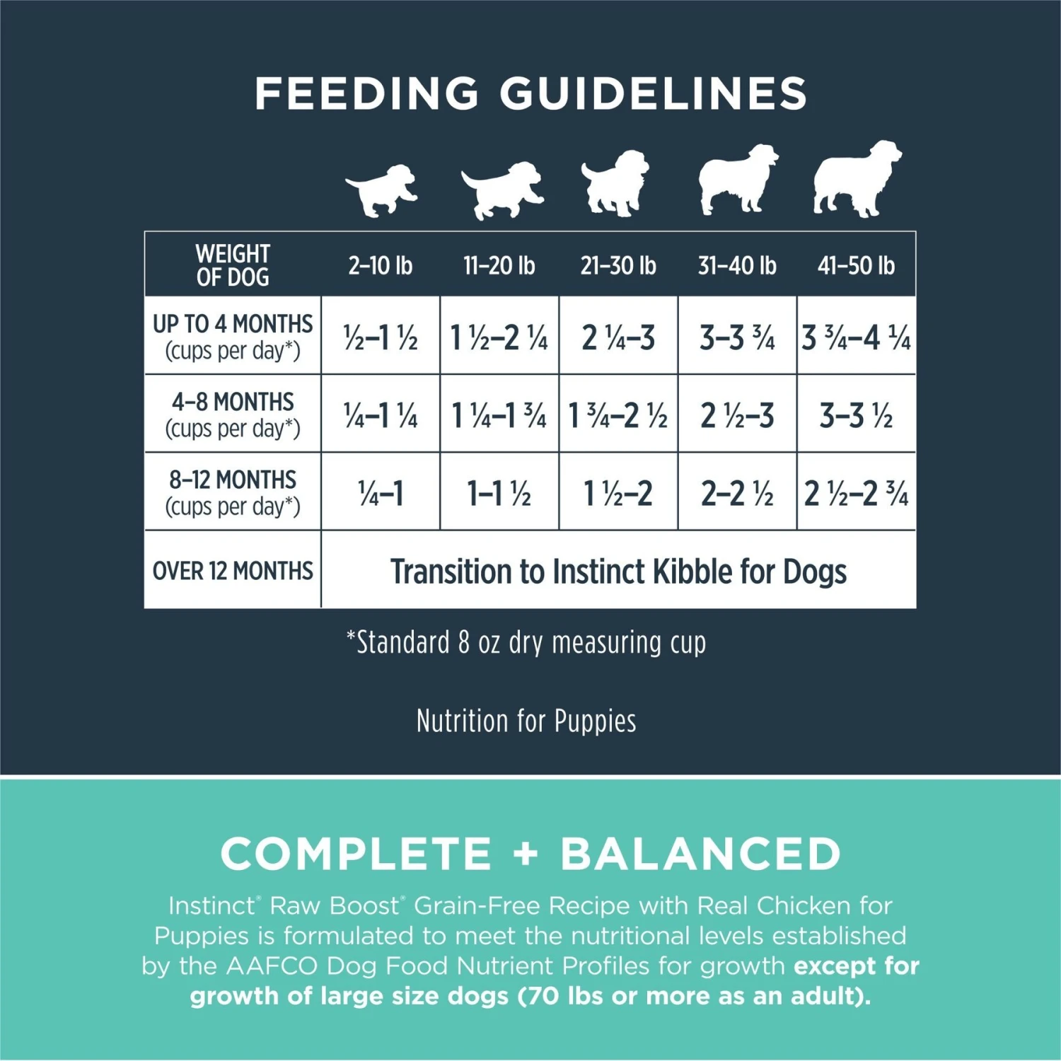 Instinct Raw Boost Puppy Grain-Free Recipe With Real Chicken & Freeze-Dried Raw Pieces Dry Dog Food 11 Instinct Raw Boost Puppy Grain-Free Recipe With Real Chicken & Freeze-Dried Raw Pieces Dry Dog Food - Image 9