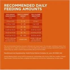 Purina ONE +Plus Adult High-Protein Healthy Weight Formula Dry Dog Food -Snuggle Paws 143260 PT8. AC SS1800 V1676317026