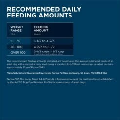 Purina ONE Natural Large Breed +Plus Formula Dry Dog Food -Snuggle Paws 143261 PT6. AC SS1800 V1676317092