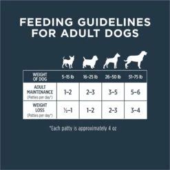 Instinct Frozen Raw Patties Grain-Free Real Beef Recipe Dog Food 18 Instinct Frozen Raw Patties Grain-Free Real Beef Recipe Dog Food -Snuggle Paws 144000 PT7. AC SS1800 V1668199644