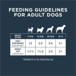 Instinct Frozen Raw Bites Grain-Free Cage-Free Chicken Recipe Dog Food -Snuggle Paws 144020 PT7. AC SS1800 V1668200445