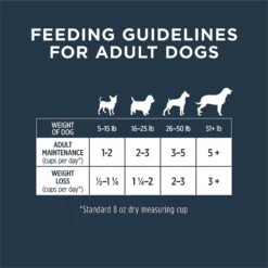 Instinct Frozen Raw Bites Grain-Free Cage-Free Chicken Recipe Dog Food -Snuggle Paws 144020 PT8. AC SS1800 V1615820809