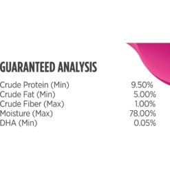 Nulo Freestyle Chicken, Salmon & Lentils Recipe Grain-Free Puppy Canned Dog Food -Snuggle Paws 144687 PT6. AC SS1800 V1665526370