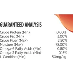 Nulo Freestyle Turkey & Cod Recipe Grain-Free Adult Trim Canned Dog Food -Snuggle Paws 144695 PT6. AC SS1800 V1665526065
