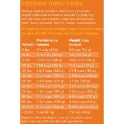 Dr. Tim's Weight Management Metabolite Formula Grain-Free Dry Dog Food 11 Dr. Tim's Weight Management Metabolite Formula Grain-Free Dry Dog Food -Snuggle Paws 145353 PT8. AC SS1800 V1667864762