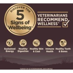 Wellness CORE Grain-Free Small Breed Puppy Deboned Turkey Recipe Dry Dog Food 12 Wellness CORE Grain-Free Small Breed Puppy Deboned Turkey Recipe Dry Dog Food -Snuggle Paws 145479 PT3. AC SS1800 V1606182719