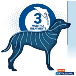 Hartz UltraGuard Dual Action Flea & Tick Spot Treatment For Dogs, 15-30 Lbs -Snuggle Paws 145740 PT4. AC SS1800 V1657655672