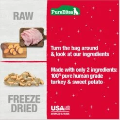 PureBites Holiday Turkey & Sweet Potato Freeze-Dried Dog Treats, 2.5-oz Bag -Snuggle Paws 145891 PT3. AC SS1800 V1694718644