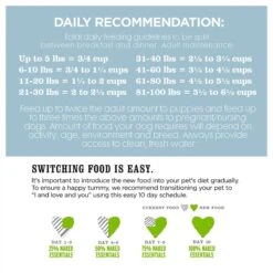 I And Love And You Naked Essentials Grain-Free Lamb And Bison Recipe Dry Dog Food -Snuggle Paws 146036 PT8. AC SS1800 V1548438525