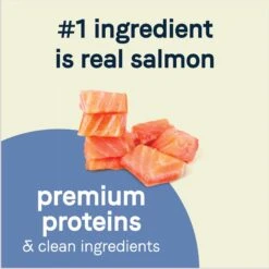 CANIDAE PURE Petite Adult Small Breed Grain-Free With Salmon Dry Dog Food -Snuggle Paws 148561 PT3. AC SS1800 V1673463356