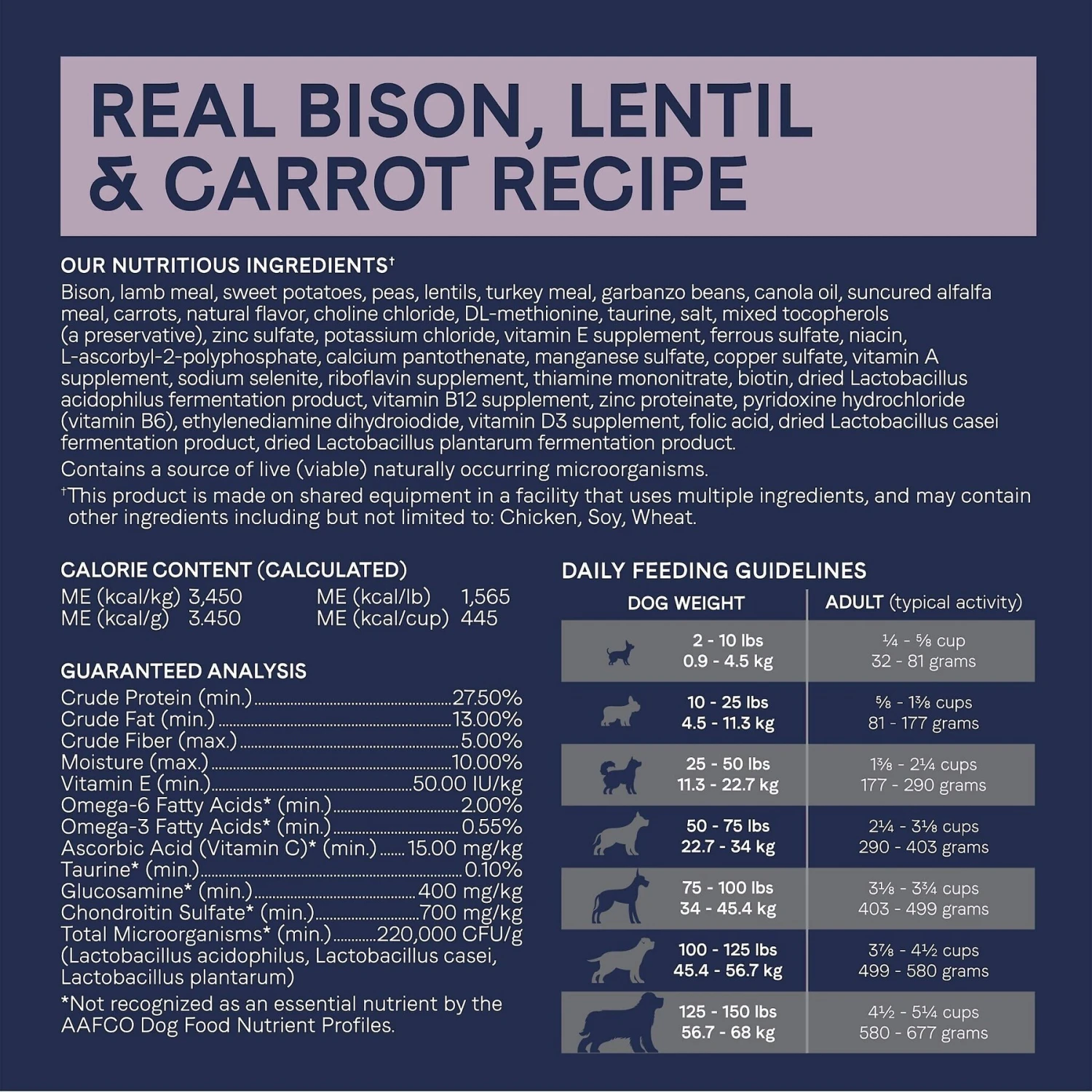 CANIDAE Grain-Free PURE Limited Ingredient Bison, Lentil & Carrot Recipe Dry Dog Food 8 CANIDAE Grain-Free PURE Limited Ingredient Bison, Lentil & Carrot Recipe Dry Dog Food - Image 6