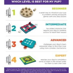 Nina Ottosson By Outward Hound Twister Puzzle Game Dog Toy -Snuggle Paws 148598 PT4. AC SS1800 V1636501580