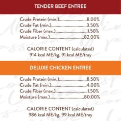 Nutro Ultra Grain-Free Filets In Gravy Bistro Mix Variety Pack Adult Wet Dog Food Trays -Snuggle Paws 148902 PT6. AC SS1800 V1702666707