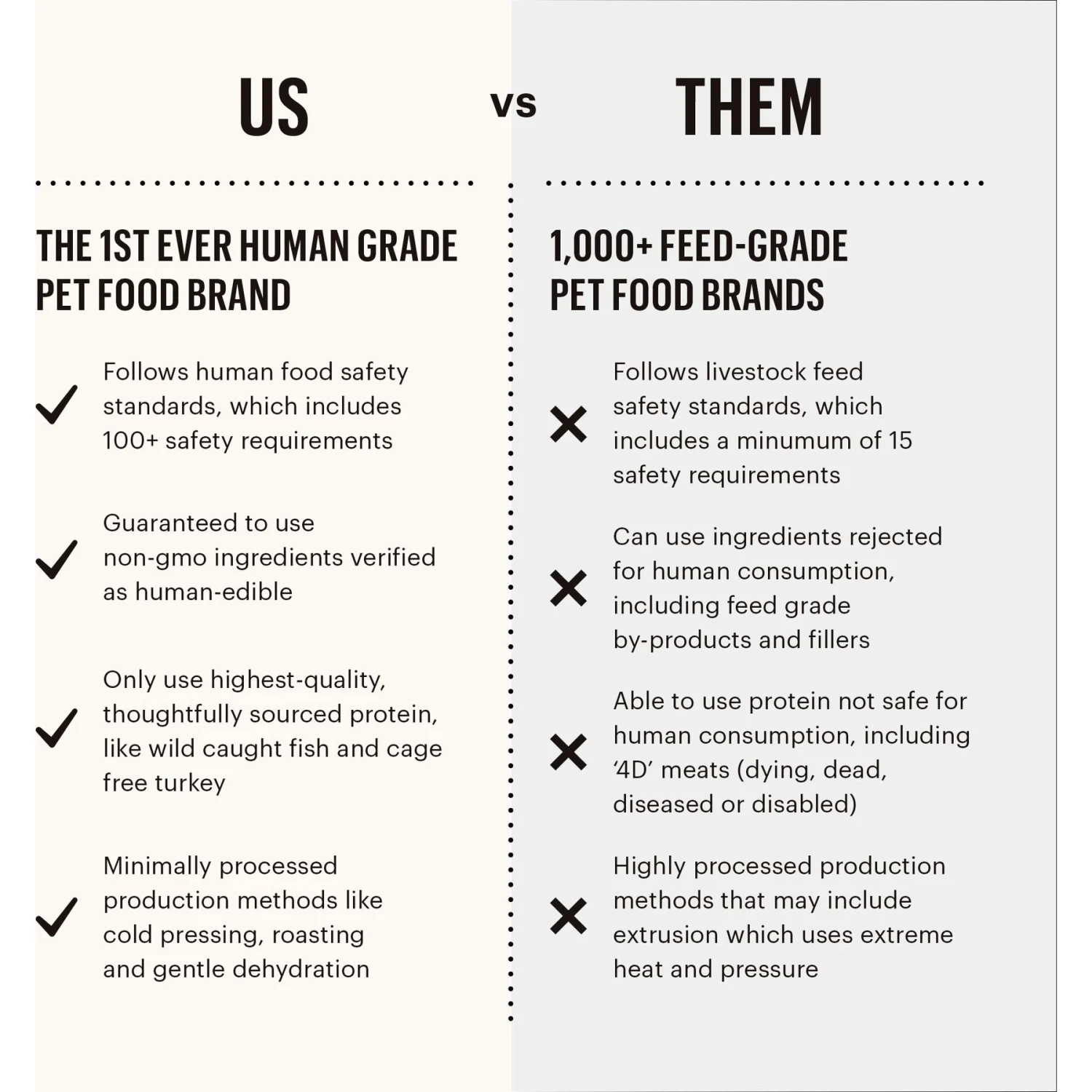 The Honest Kitchen Pumpkin POUR OVERS Chicken & Pumpkin Stew Wet Dog Food Topper 7 The Honest Kitchen Pumpkin POUR OVERS Chicken & Pumpkin Stew Wet Dog Food Topper - Image 5