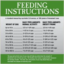 Annamaet Grain-Free Lean Low Fat Formula Dry Dog Food -Snuggle Paws 151670 PT8. AC SS1800 V1613100078