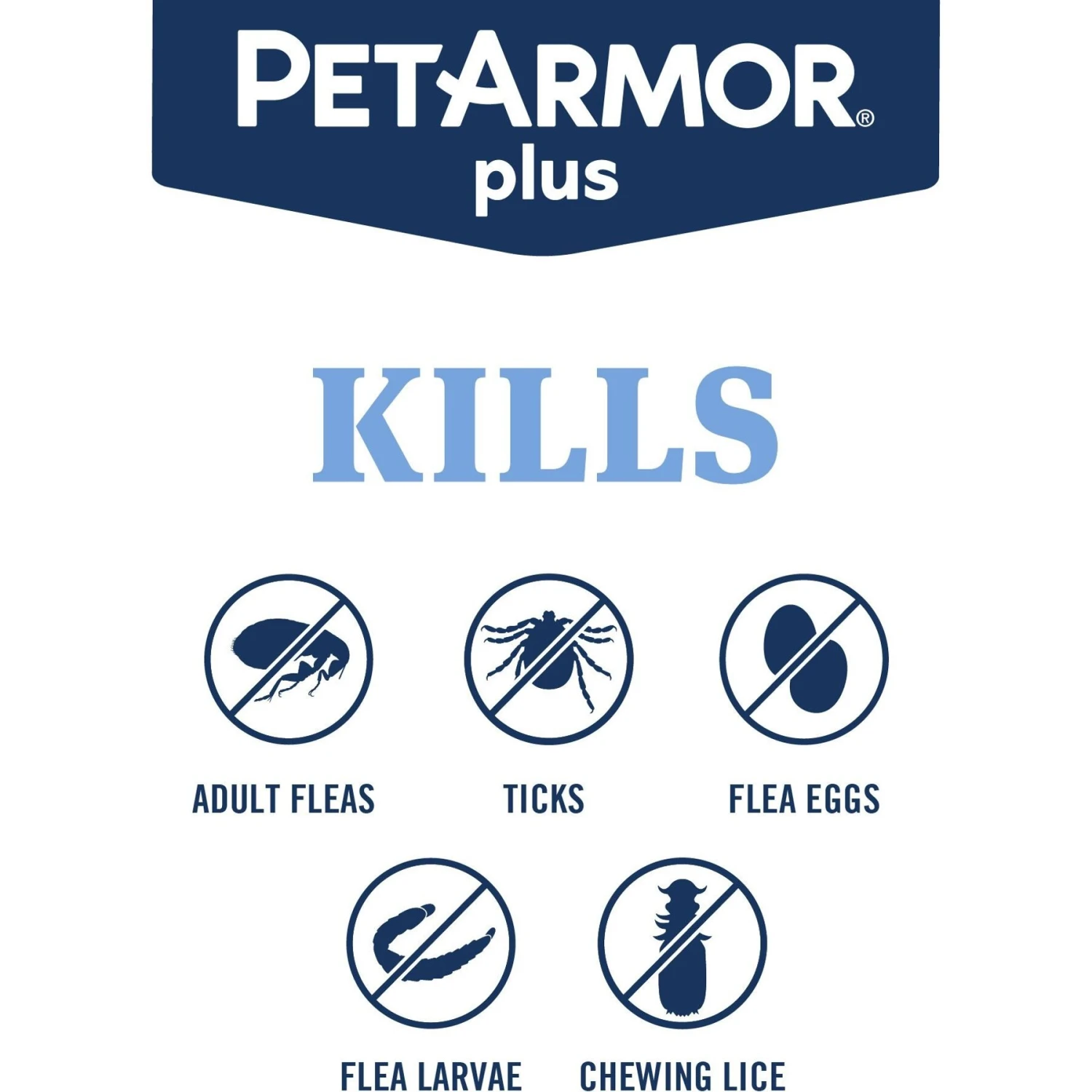 PetArmor Plus Flea & Tick Spot Treatment For Dogs, 89-132 Lbs 6 PetArmor Plus Flea & Tick Spot Treatment For Dogs, 89-132 Lbs - Image 4