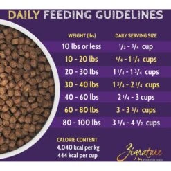 Zignature Lamb Formula Small Bites Dry Dog Food -Snuggle Paws 157275 PT5. AC SS1800 V1660856036