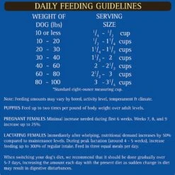 Zignature Small Bites Trout & Salmon Meal Dry Dog Food -Snuggle Paws 157278 PT8. AC SS1800 V1582065252