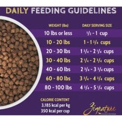 Zignature Turkey Formula Small Bites Dry Dog Food -Snuggle Paws 157281 PT4. AC SS1800 V1660855551