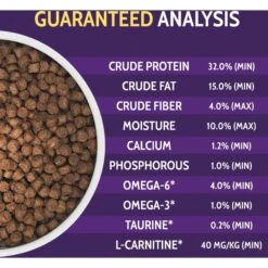 Zignature Turkey Formula Small Bites Dry Dog Food -Snuggle Paws 157281 PT5. AC SS1800 V1660856098