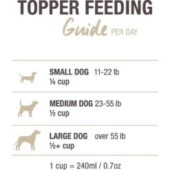 K9 Natural Hoki & Beef Grain-Free Freeze-Dried Dog Food Topper -Snuggle Paws 160744 PT8. AC SS1800 V1551887020