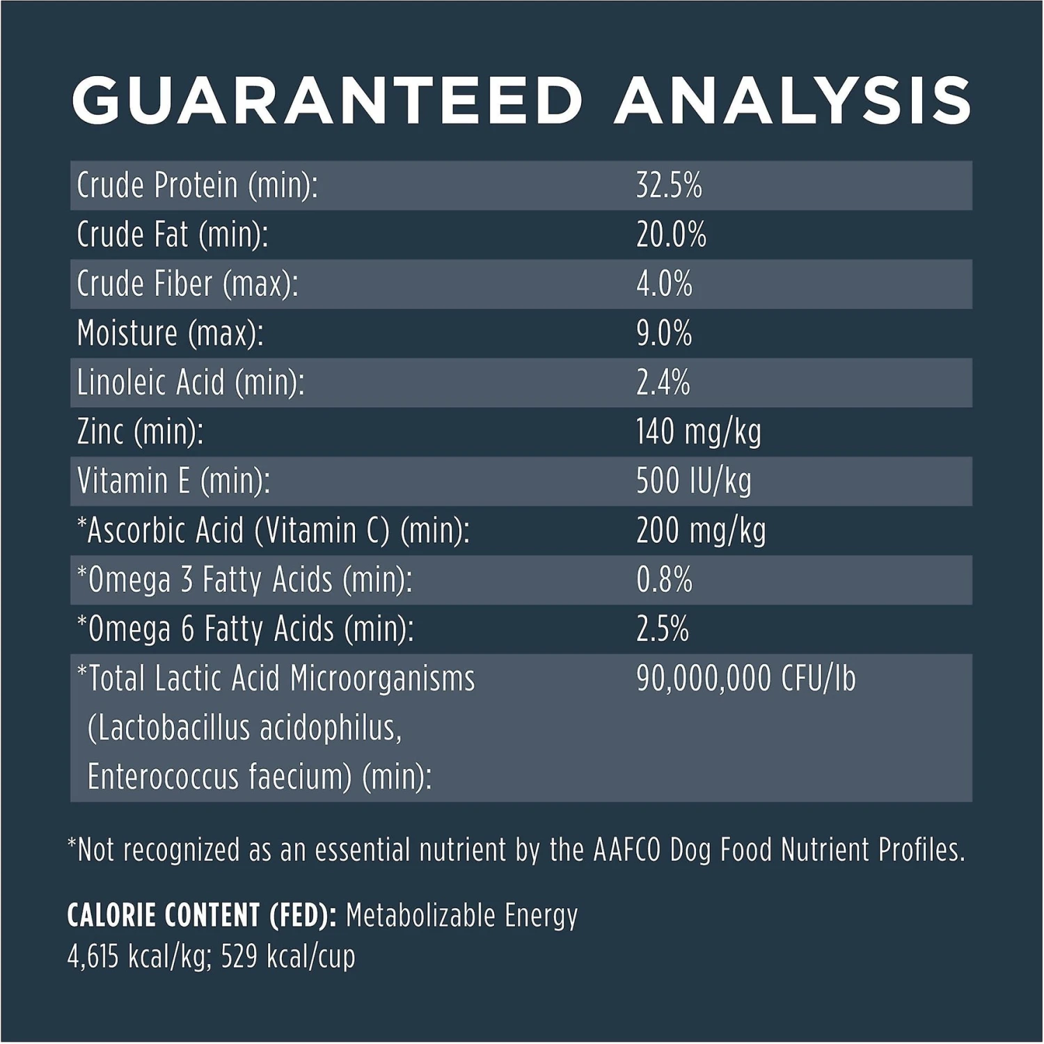 Instinct Raw Boost Skin & Coat Health Grain-Free Recipe With Real Chicken & Freeze-Dried Raw Pieces Adult Dry Dog Food 9 Instinct Raw Boost Skin & Coat Health Grain-Free Recipe With Real Chicken & Freeze-Dried Raw Pieces Adult Dry Dog Food - Image 7