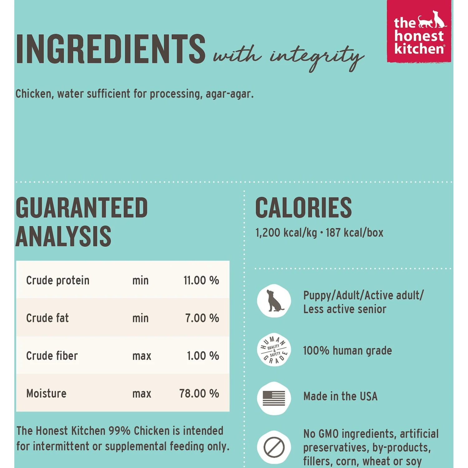 The Honest Kitchen Meal Booster 99% Chicken Wet Dog Food Topper 5 The Honest Kitchen Meal Booster 99% Chicken Wet Dog Food Topper - Image 3