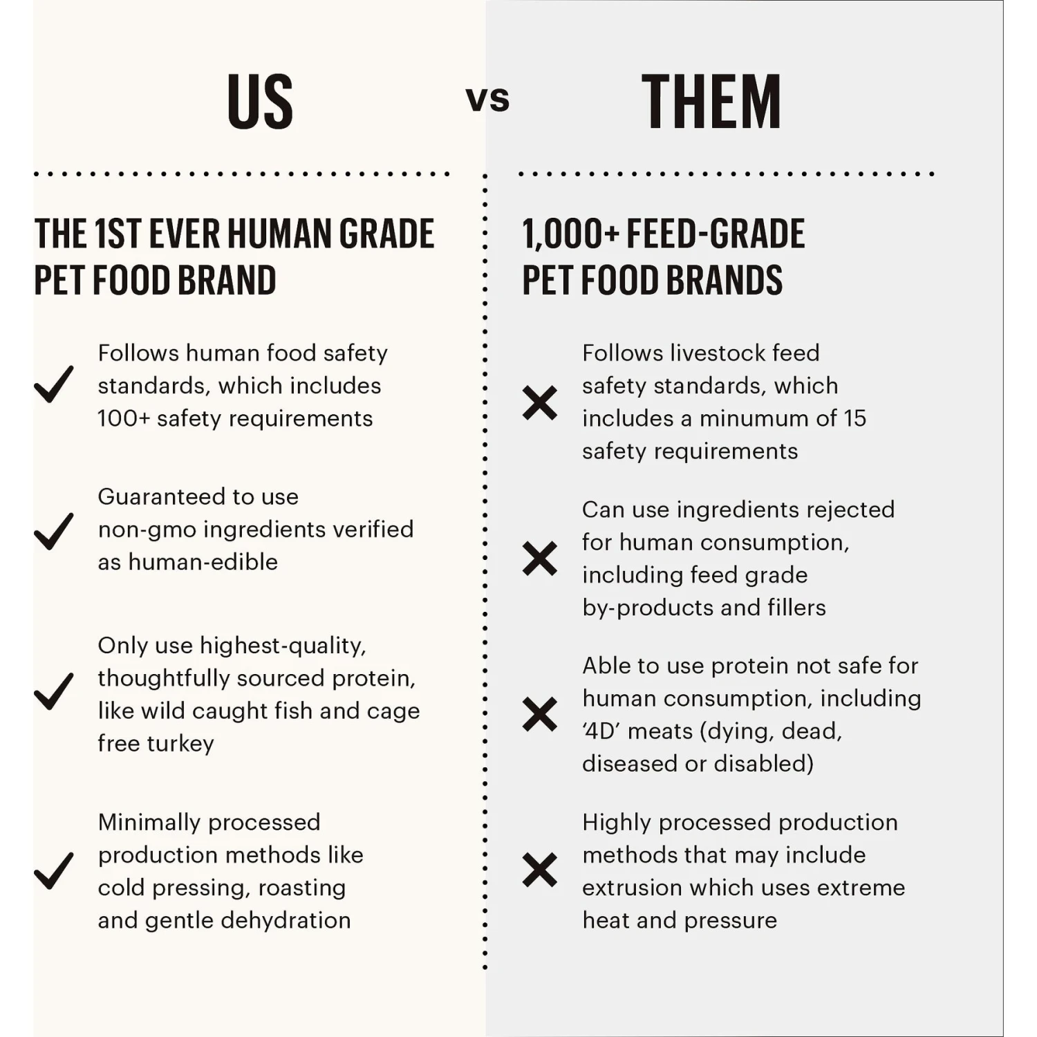 The Honest Kitchen Meal Booster 99% Chicken Wet Dog Food Topper 7 The Honest Kitchen Meal Booster 99% Chicken Wet Dog Food Topper - Image 5