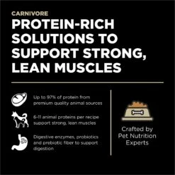 Go! Solutions Carnivore Grain-Free Lamb + Wild Boar Recipe Dry Dog Food -Snuggle Paws 162820 PT1. AC SS1800 V1638486692