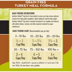 AvoDerm Advanced Healthy Weight Turkey Meal Formula Grain-Free Dry Dog Food -Snuggle Paws 164072 PT3. AC SS1800 V1589994816