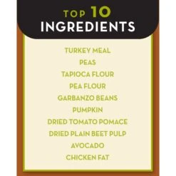 AvoDerm Advanced Healthy Weight Turkey Meal Formula Grain-Free Dry Dog Food -Snuggle Paws 164072 PT6. AC SS1800 V1589994824