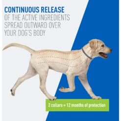 Adams® Adams Plus Flea & Tick Collar For Dogs & Puppies -Snuggle Paws 165030 PT3. AC SS1800 V1679080648
