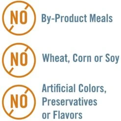 Chicken Soup For The Soul Mature Chicken, Turkey & Duck Recipe Canned Dog Food 12 Chicken Soup For The Soul Mature Chicken, Turkey & Duck Recipe Canned Dog Food -Snuggle Paws 165141 PT4. AC SS1800 V1600398669