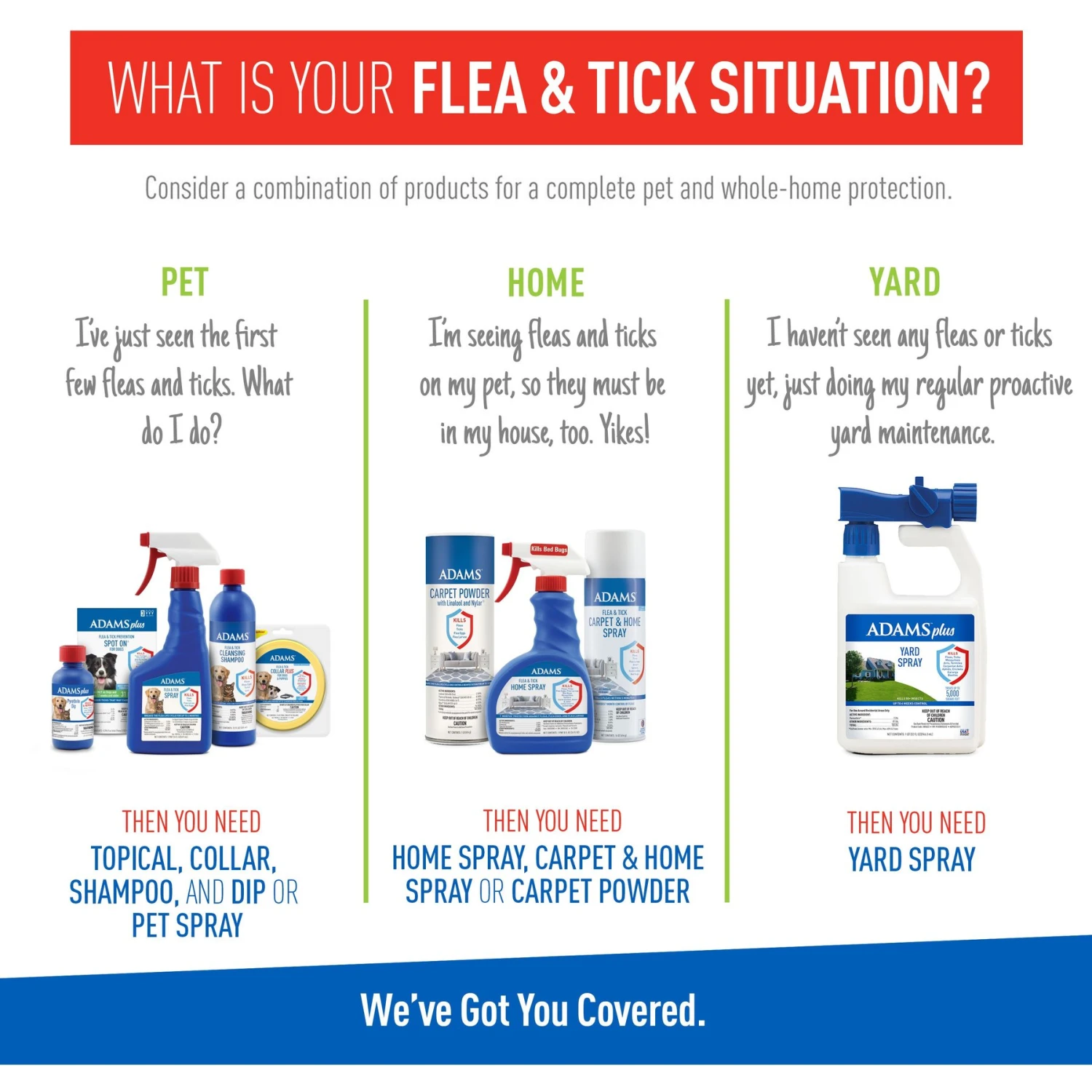 Adams® Adams Plus Flea & Tick Shampoo With Precor 8 Adams® Adams Plus Flea & Tick Shampoo With Precor - Image 6