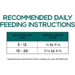 Purina Beneful IncrediBites With Farm-Raised Beef Small Breed Dry Dog Food 19 Purina Beneful IncrediBites With Farm-Raised Beef Small Breed Dry Dog Food -Snuggle Paws 173763 PT8. AC SS1800 V1695672525