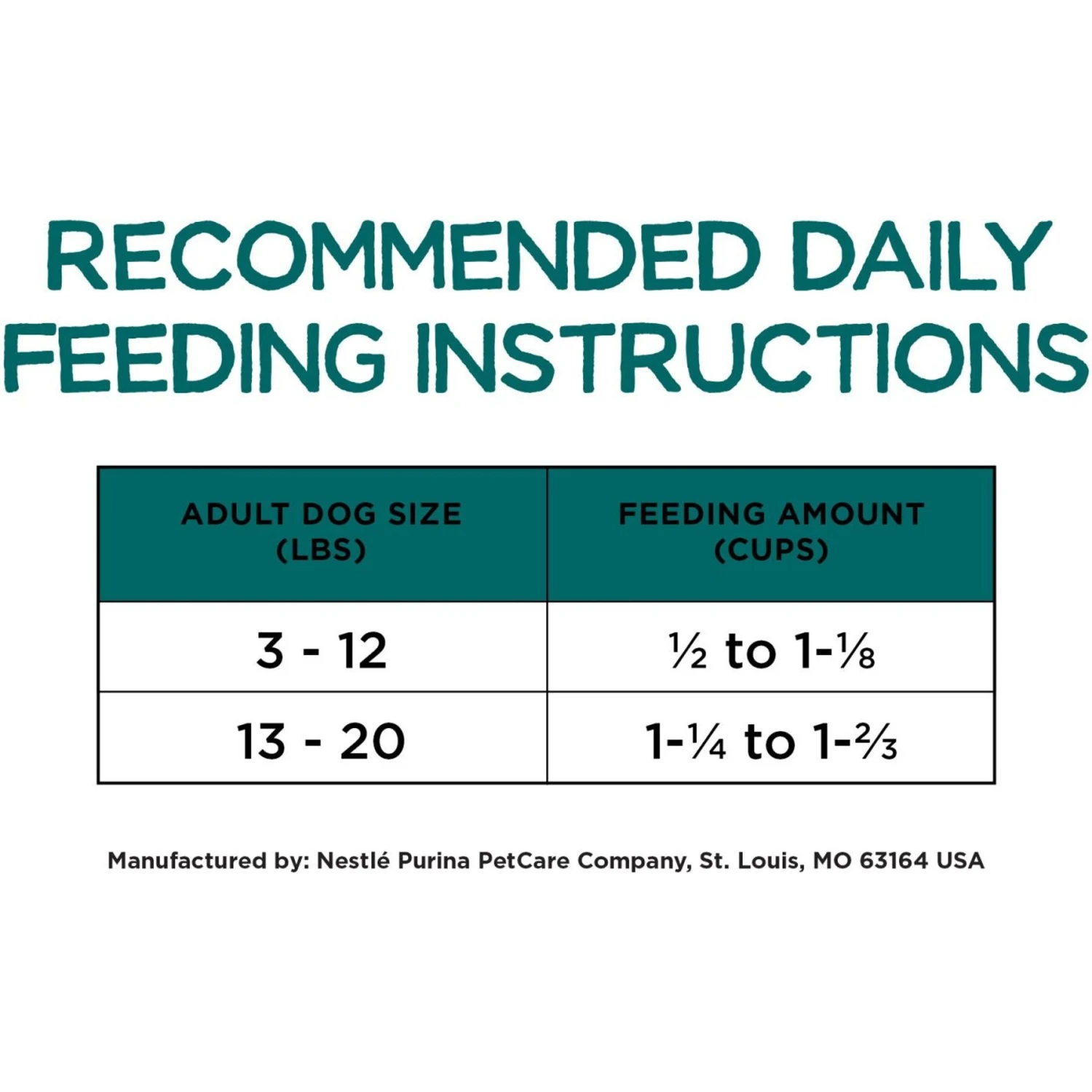 Purina Beneful IncrediBites With Farm-Raised Beef Small Breed Dry Dog Food 11 Purina Beneful IncrediBites With Farm-Raised Beef Small Breed Dry Dog Food - Image 9